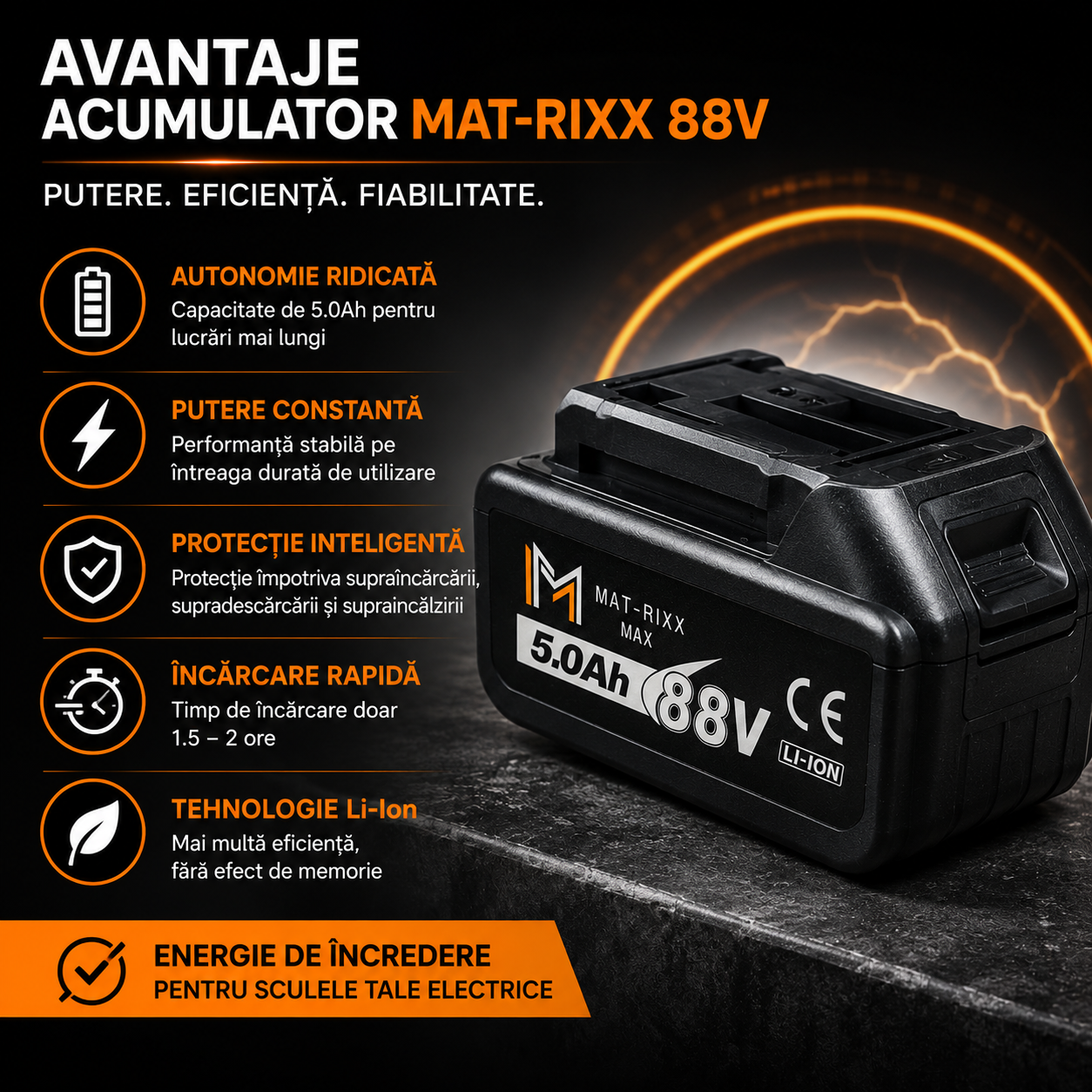 Acumulator MAT-RIXX 88V Li-Ion 5.0Ah pentru Scule Electrice