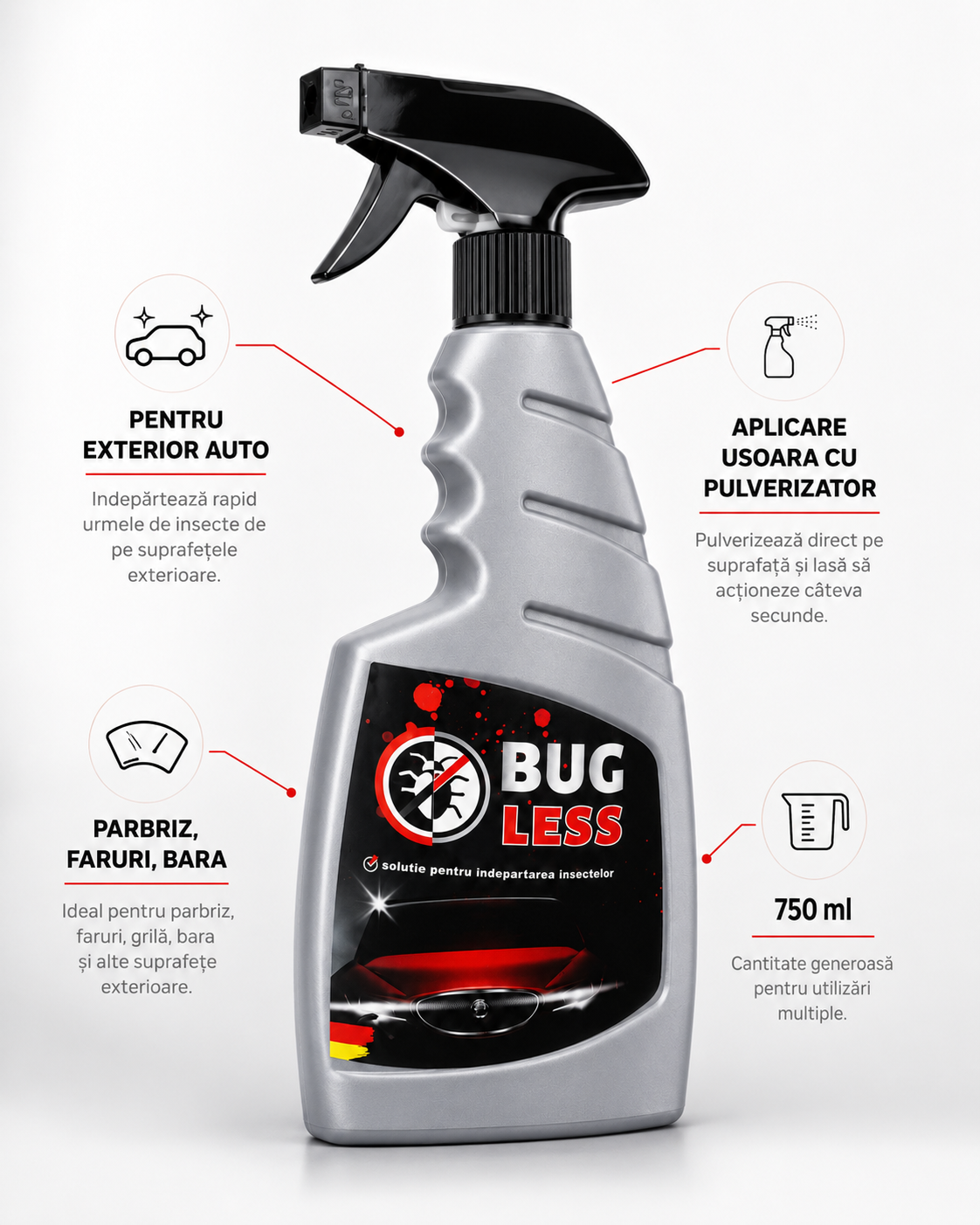 Solutie Indepartare Insecte Auto RIK Premium Bug Less 750ml cu Pulverizator