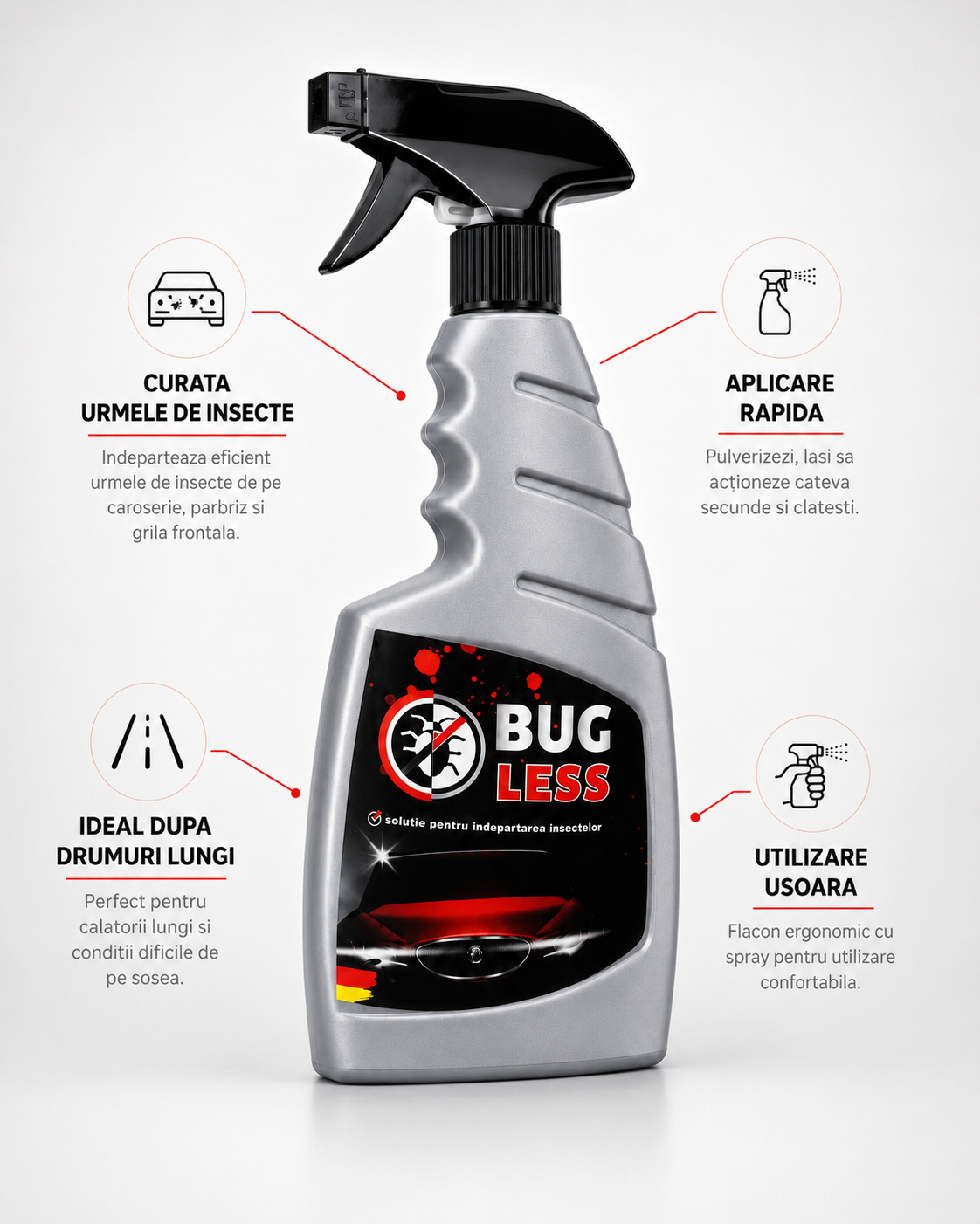 Solutie Indepartare Insecte Auto RIK Premium Bug Less 750ml cu Pulverizator