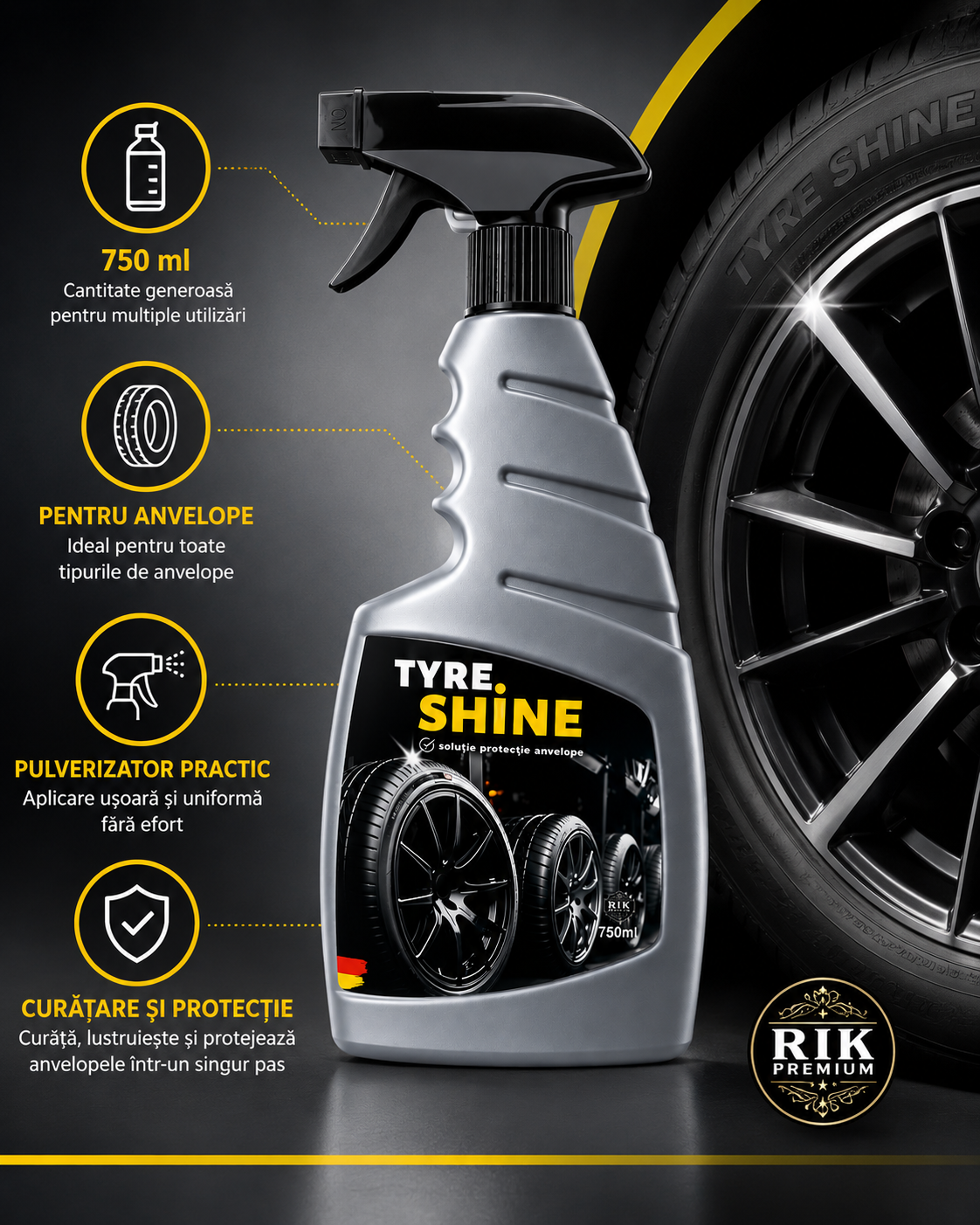 Solutie Protectie Anvelope RIK Premium Tyre Shine 750ml cu Pulverizator