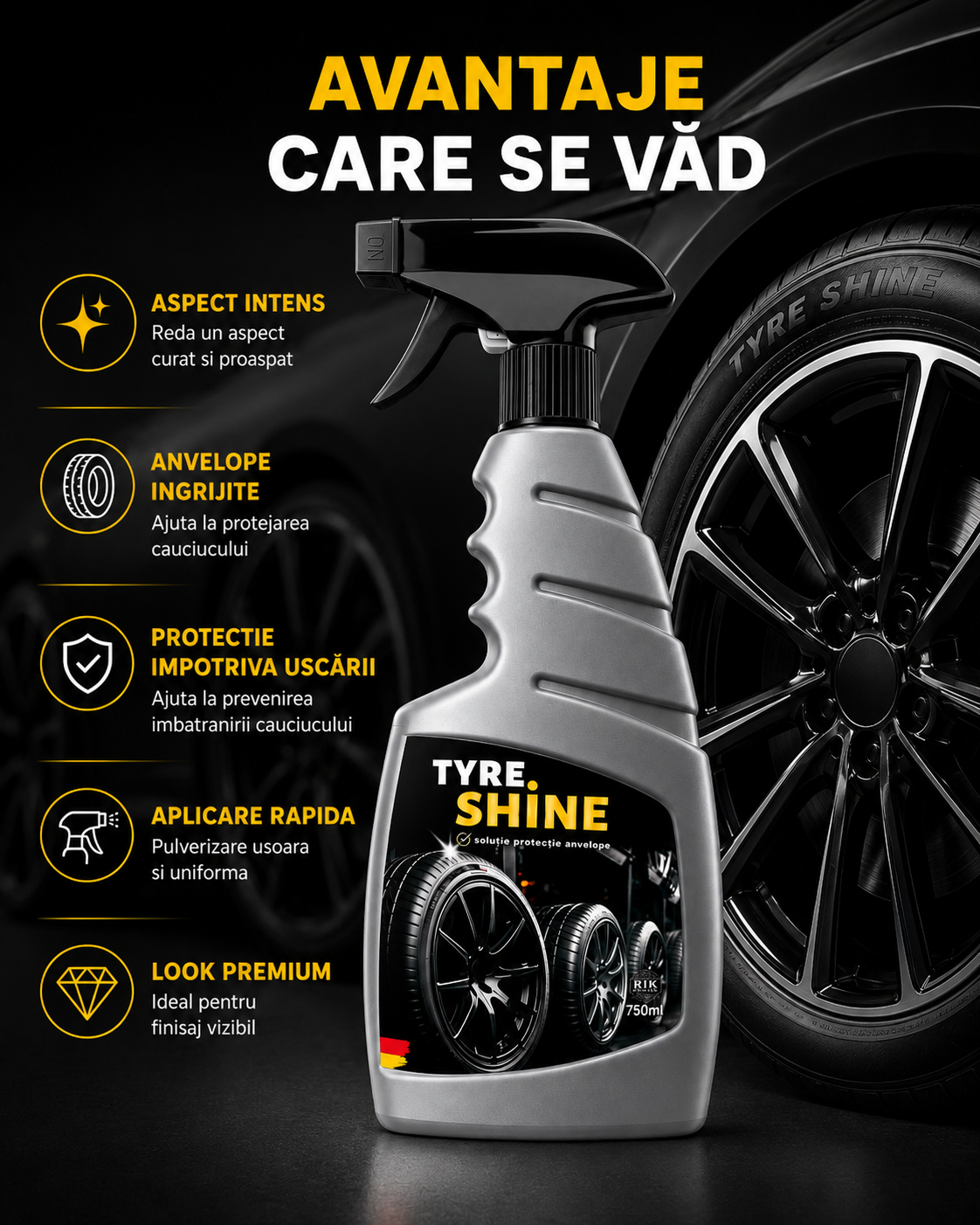 Solutie Protectie Anvelope RIK Premium Tyre Shine 750ml cu Pulverizator
