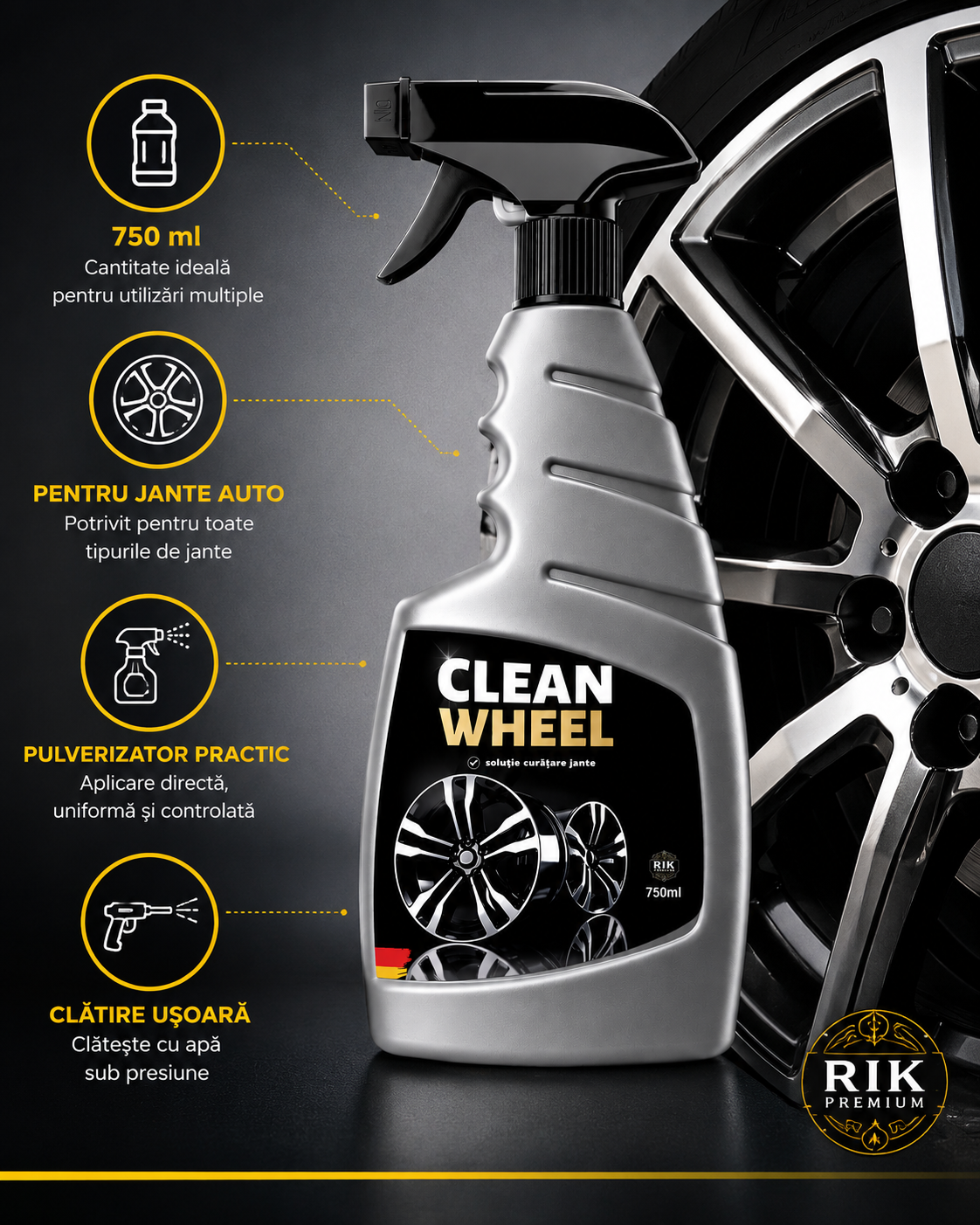 Solutie Curatare Jante RIK Premium Clean Wheel 750ml cu Pulverizator