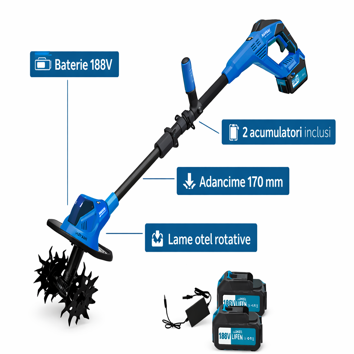 Motocultor Electric 188V cu 2 Baterii – Cultivator Gradina Fara Cablu, Usor si Eficient
