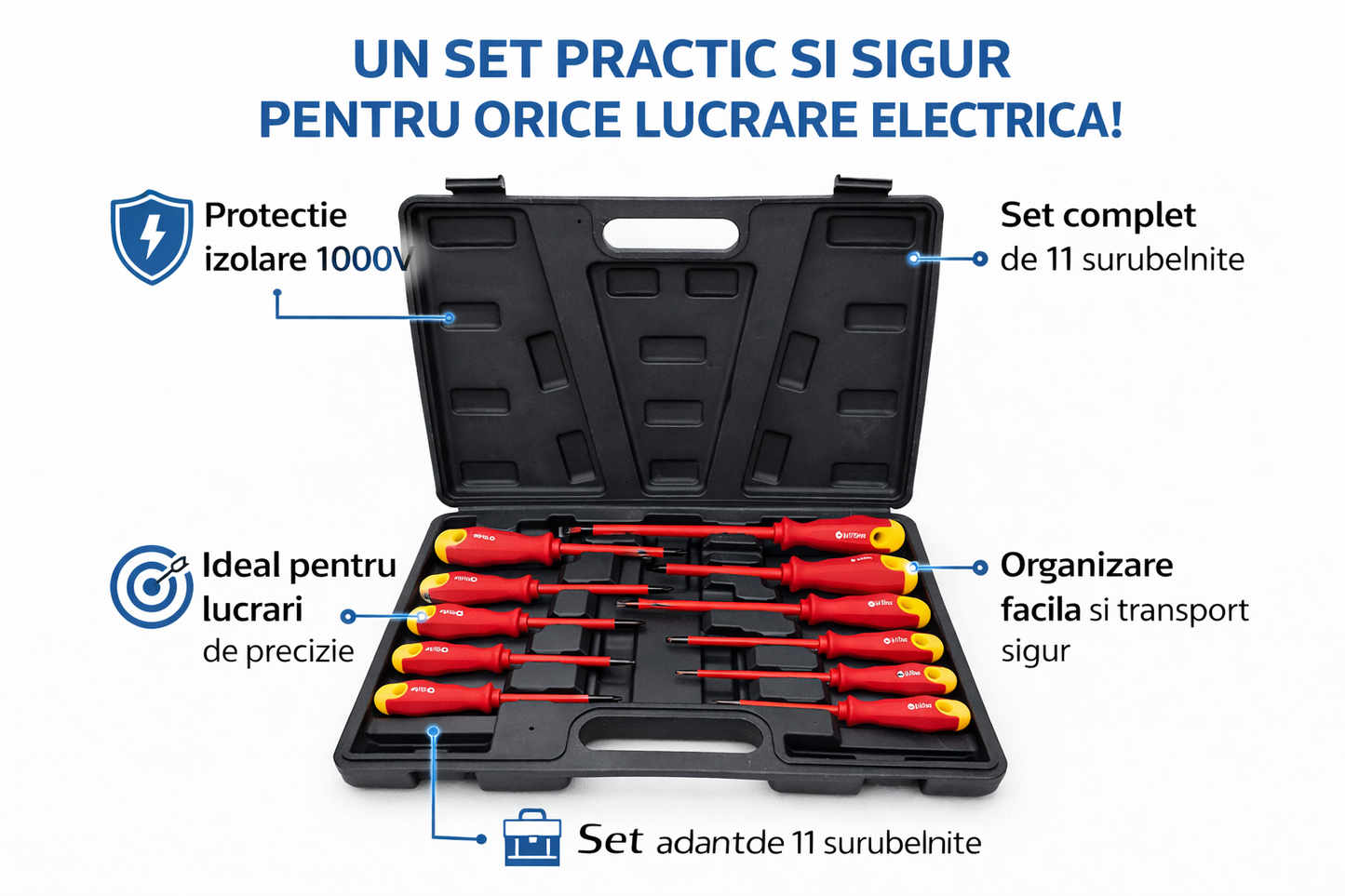 Set 11 Surubelnite Izolate PH si Drepte, Profesional, cu Trusa de Depozitare