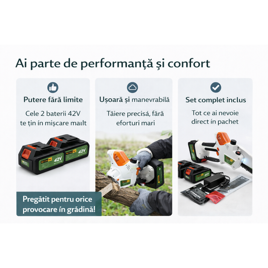 Fierastrau Electric 15 cm cu 2 Acumulatori 42V + 3 Lanturi – Puternic si Portabil